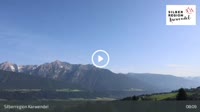 Kolsassberg - Karwendel