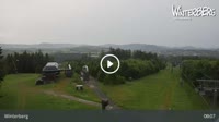 Winterberg - Brembergkopf