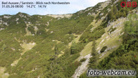 Bad Aussee - Dachstein - Sarstein