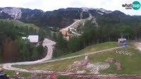 Bohinj - Vogel Ski Resort