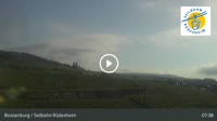 Rüdesheim am Rhein