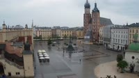 Rynek Główny