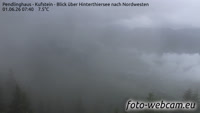 Langkampfen - Pendling