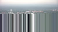 Panoramablick