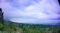 Panoramablick