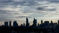 Panorama del centro