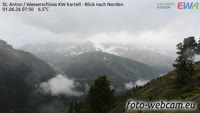 Sankt Anton am Arlberg - Panorama