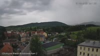 Panorama miasta