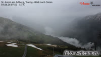 Sankt Anton am Arlberg - Panoramic view