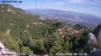 Koromilia - Panorama