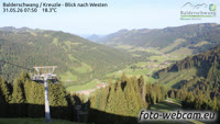 Balderschwang - Schwabenhof
