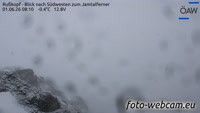 Gruppo del Silvretta - Russkopf - Ghiacciaio Jamtalferner