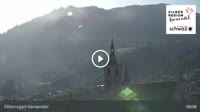 Schwaz - Vue panoramique