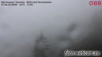 Bad Aussee - Dachstein - Sarstein