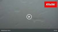 Kitzbühel - Kitzbüheler Hornköpfl