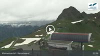 Kleinwalsertal - Kanzelwand