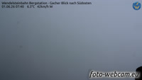 Wendelsteinbahn Bergstation