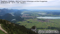 Schwangau - Tegelberghaus