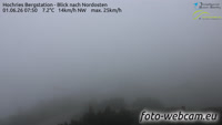 Hochries Bergstation - Riesenberg