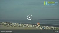 Norden - Norddeich - Beach