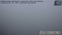 Nebelhorn - Nebelhornbahn Gipfelstation