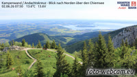 Kampenwand - Chiemsee