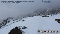 Tisenjoch - Ötzi