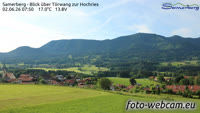 Samerberg - Hochries