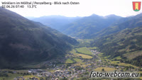 Winklern