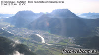 Langkampfen - Pendling