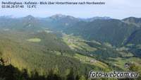 Langkampfen - Pendling