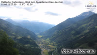 Flattach - Appartementhaus Lercher