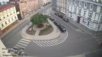Marka Prawego St.