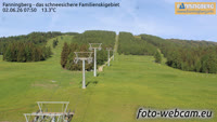 Fanningberg - Ski station
