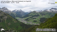 Lech - Zugertal
