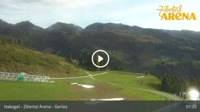 Gerlos - Isskogel - Zillertal Arena