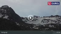 Hochgurgl