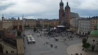 Rynek Główny