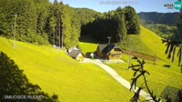 Rudno - slidinėjimo kurortas