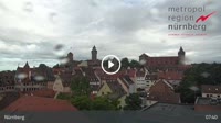 Miniatiūra