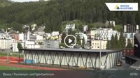 Davos - Tourismus- und Sportzentrum