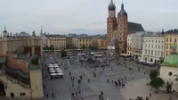 Rynek Główny
