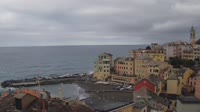 Miniatiūra