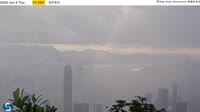 Honkongas - Victoria Peak