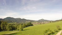 Wertach - Panorama montano
