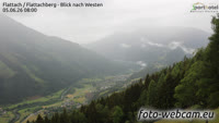 Miniatiūra