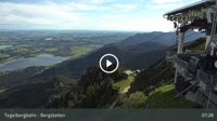 Schwangau - Tegelberg