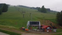 Miniatiūra