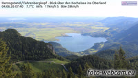 Herzogstand - Kochelsee