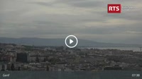 Geneva - Panorama